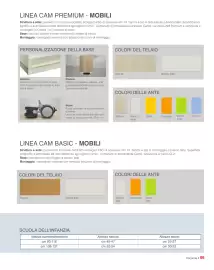 Volantino Borgione Pagina 69