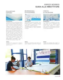 Volantino Borgione Pagina 71