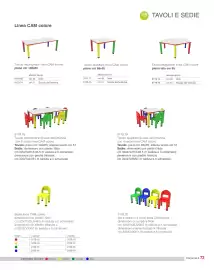 Volantino Borgione Pagina 73