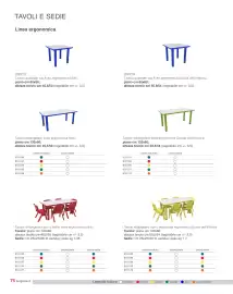 Volantino Borgione Pagina 74