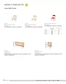 Volantino Borgione Pagina 76