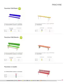 Volantino Borgione Pagina 77