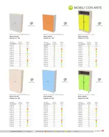 Volantino Borgione Pagina 84