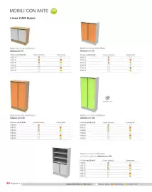 Volantino Borgione Pagina 85