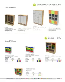 Volantino Borgione Pagina 88