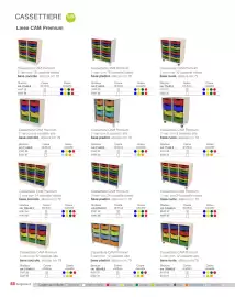 Volantino Borgione Pagina 89