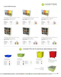 Volantino Borgione Pagina 90