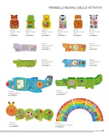 Volantino Borgione Pagina 92