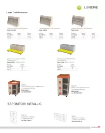 Volantino Borgione Pagina 94