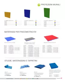 Volantino Borgione Pagina 99