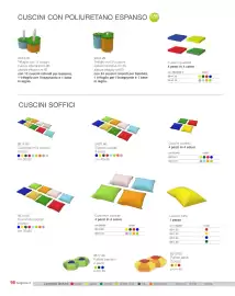 Volantino Borgione Pagina 100