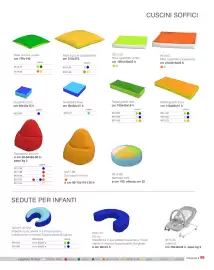 Volantino Borgione Pagina 101