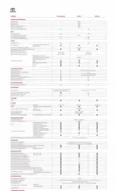 Catálogo Toyota Página 2