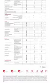 Catálogo Toyota Página 3