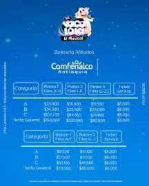 Catálogo Comfenalco Página 2