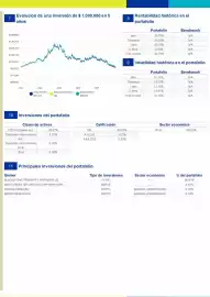 Catálogo BBVA Página 2