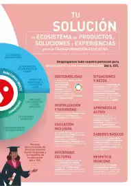 Catálogo Vicens Vives Página 3