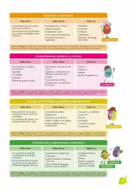 Catálogo Vicens Vives Página 9