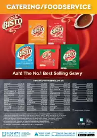 Bestway leaflet Page 20