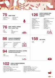 Volantino Migro Pagina 11