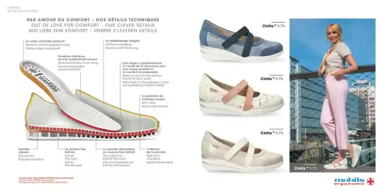 Catalogue Mephisto page 13