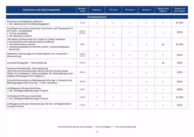 Ford Prospekt Seite 13