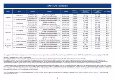 Ford Prospekt Seite 3