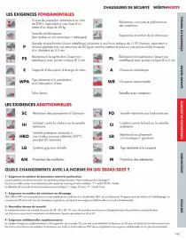 Catalogue Würth page 167