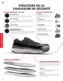 Catalogue Würth page 170