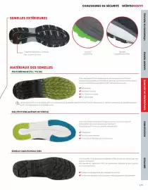 Catalogue Würth page 171