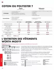 Catalogue Würth page 236