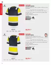 Catalogue Würth page 74