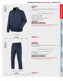 Catalogue Würth page 81