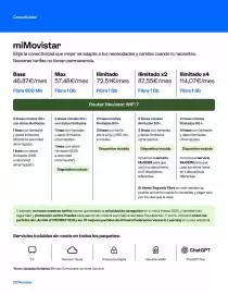 Catálogo Movistar Página 22