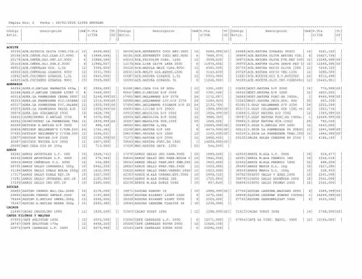 Catálogo Masivos (válido hasta 28-02)