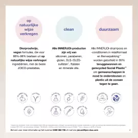 Pro-Duo folder week 10 Pagina 5