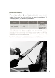 Pro-Duo folder week 10 Pagina 29