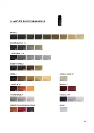 Pro-Duo folder week 10 Pagina 33