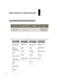 Pro-Duo folder week 10 Pagina 34