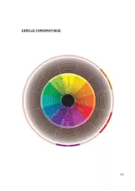 Pro-Duo folder week 10 Pagina 53