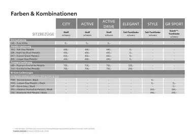 Toyota Flugblatt Seite 12