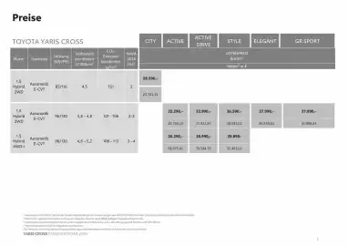 Toyota Flugblatt Seite 2