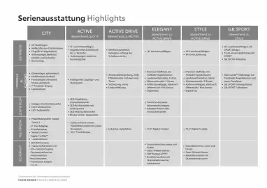 Toyota Flugblatt Seite 3