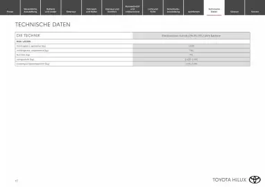 Toyota Flugblatt Seite 15