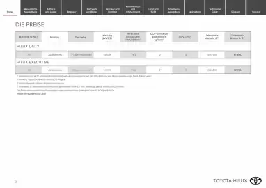 Toyota Flugblatt Seite 2