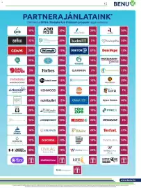 Benu Gyógyszertárak akciós újság Oldal 15