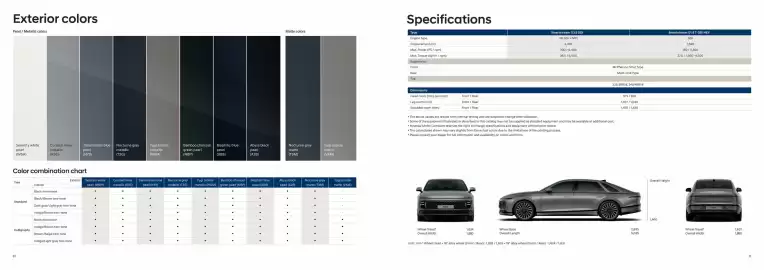 Hyundai catalogue week 10 Page 16