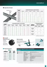 Catalog Makita Pagină 15