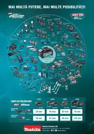 Catalog Makita Pagină 28