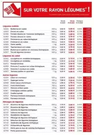 Catalogue Thiriet page 4